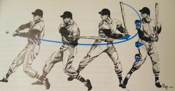 ted-williams-science-of-hitting2