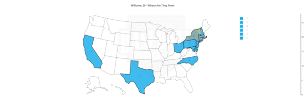 2019 Williams State Distribution