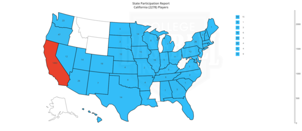 California 2019 State Participation by State-Freshman