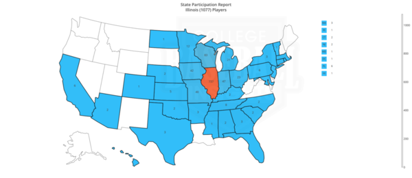 IL 2019 Freshman State Participation by State