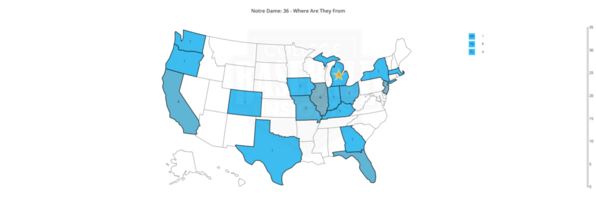 Notre Dame 2019 Distribution by State