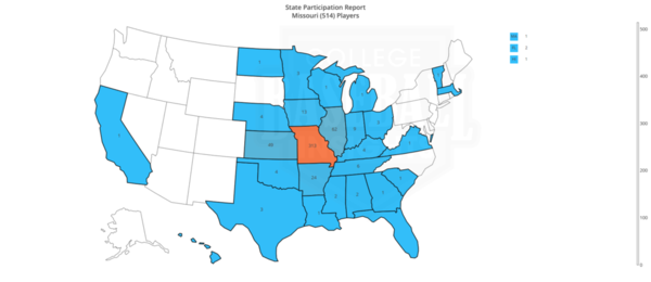 Missouri 2019 State Participation Map