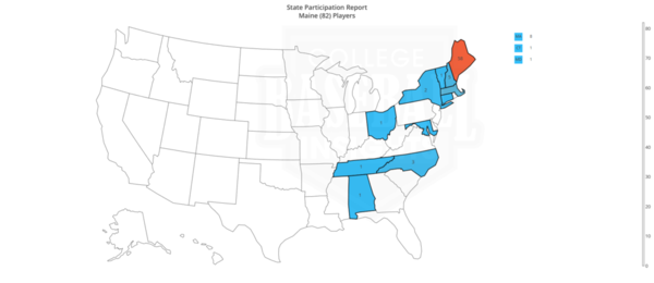 Maine State Participation by State