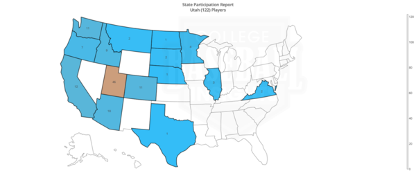 Utah State Participation by State