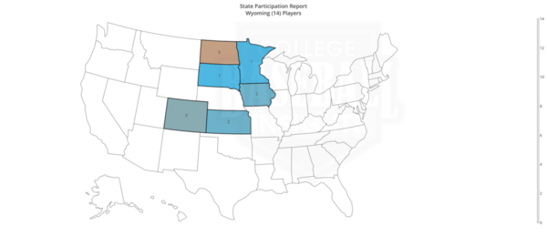 Wyoming State Participation by State