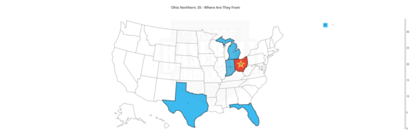 Ohio Northern 2019 Distribution by State