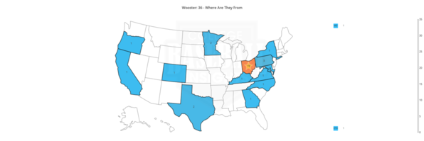 Wooster 2019 Distribution by State
