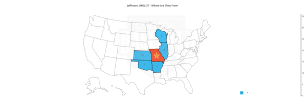 Jefferson 2019 Distribution by State