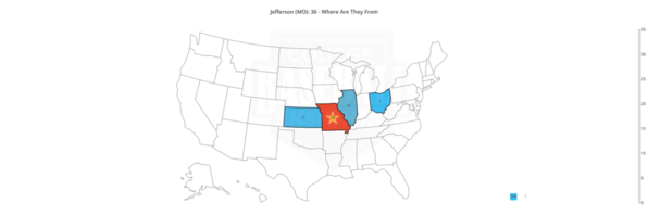 Jefferson 2018 Distribution by State