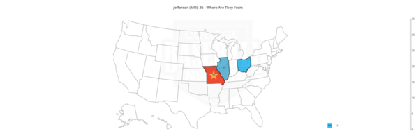 Jefferson 2017 Distribution by State