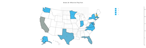 Brown 2019 Distribution by State