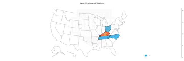 Berea 2020 Player Distribution by State
