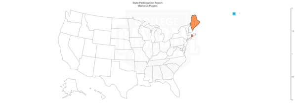 Maine 2020 Freshman State Participation
