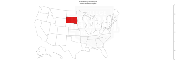 South Dakota 2020 Freshman State Participation