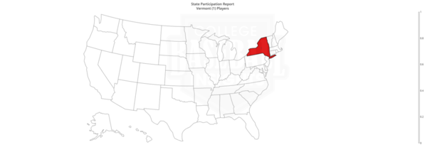 Vermont 2020 Freshman State Participation
