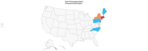 Connecticut 2020 State Participation
