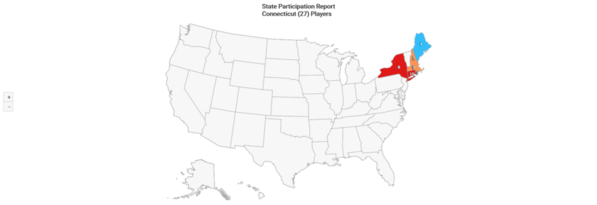 Connecticut 2019 State Participation