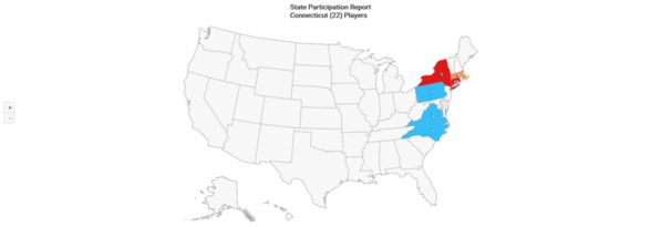 Connecticut 2018 State Participation