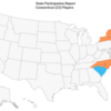 Connecticut 2017 State Participation