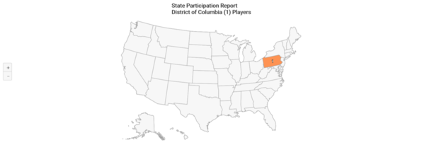 NCAA-D1 2020 District of Columbia State Participation