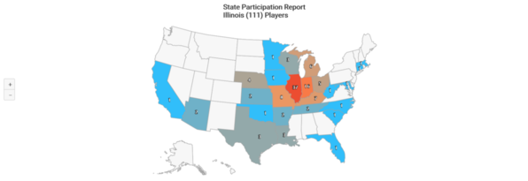 NCAA-D1 2020 Illinios State Participation