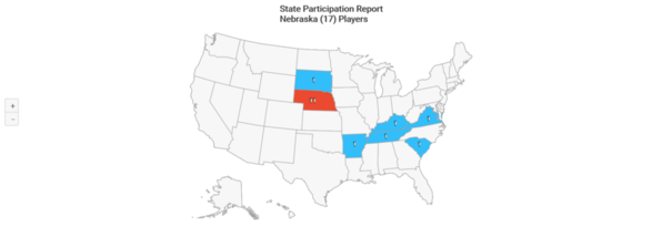 NCAA-D1 2020 Nebraska State Participation