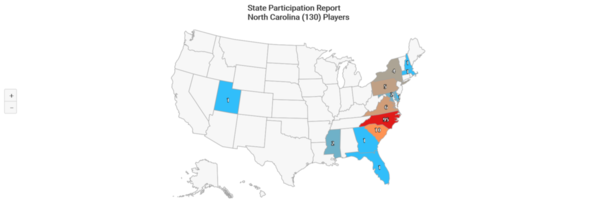 NCAA-D1 2020 North Carolina State Participation