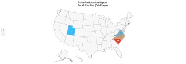 NCAA-D1 2020 South Carolina State Participation