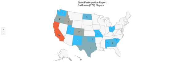 NCAA-D2 2020 California State Participation