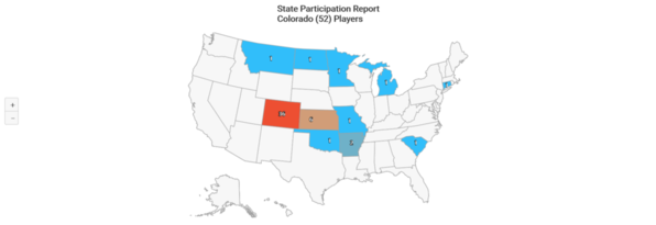 NCAA-D2 2020 Colorado State Participation