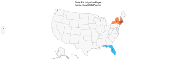 NCAA-D2 2020 Connecticut State Participation