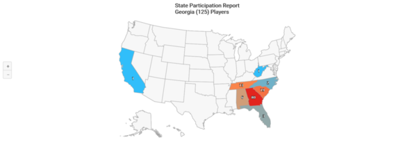 NCAA-D2 2020 Georgia State Participation