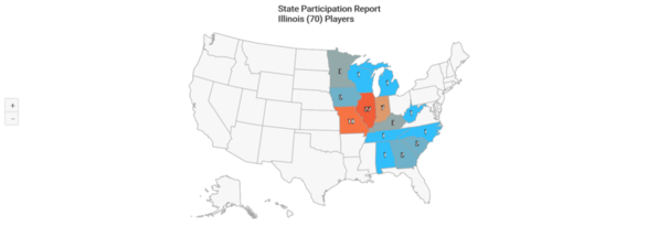 NCAA-D2 2020 Illinios State Participation