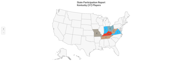 NCAA-D2 2020 Kentucky State Participation