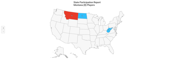 NCAA-D2 2020 Montana State Participation
