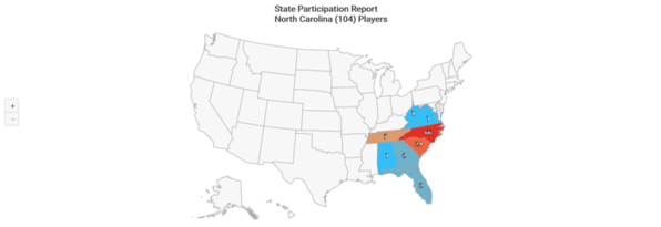NCAA-D2 2020 North Carolina State Participation