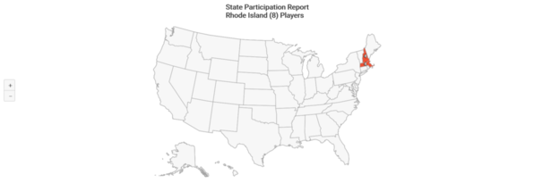 NCAA-D2 2020 Rhode Island State Participation