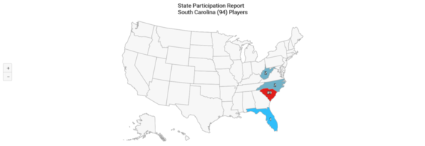 NCAA-D2 2020 South Carolina State Participation