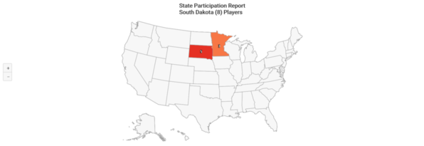 NCAA-D2 2020 South Dakota State Participation