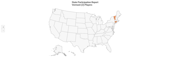 NCAA-D2 2020 Vermont State Participation