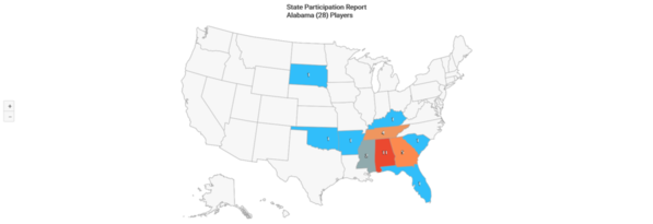 NAIA 2020 Alabama State Participation