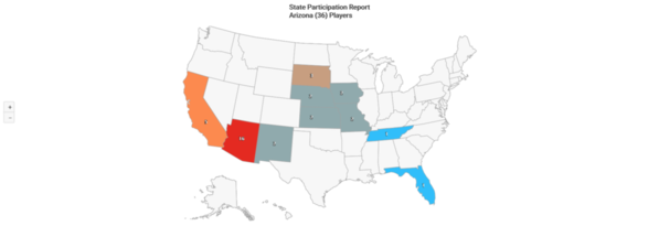 NAIA 2020 Arizona State Participation