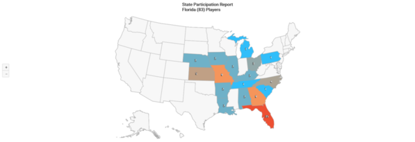 NAIA 2020 Florida State Participation