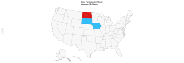 NAIA 2020 Montana State Participation