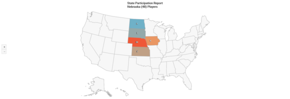 NAIA 2020 Nebraska State Participation
