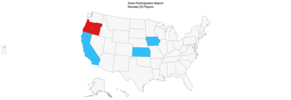 NAIA 2020 Nevada State Participation