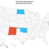 NAIA 2020 New Mexico State Participation