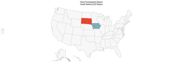 NAIA 2020 South Dakota State Participation