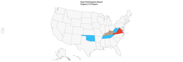 NAIA 2020 Virginia State Participation