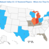 01-Wabash Valley 2020 Distribution By State